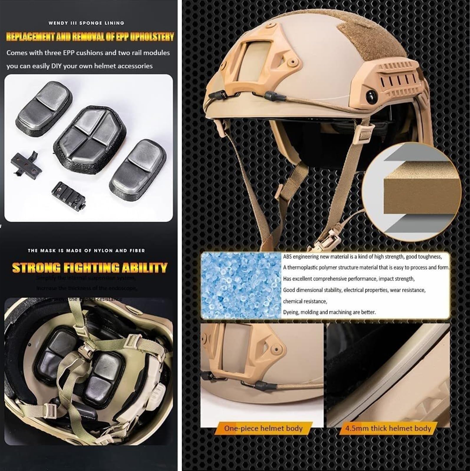 Fast Tactical Helmet Set Ghost - Cycling Gear Of The Year incelemesi ve fiyatı