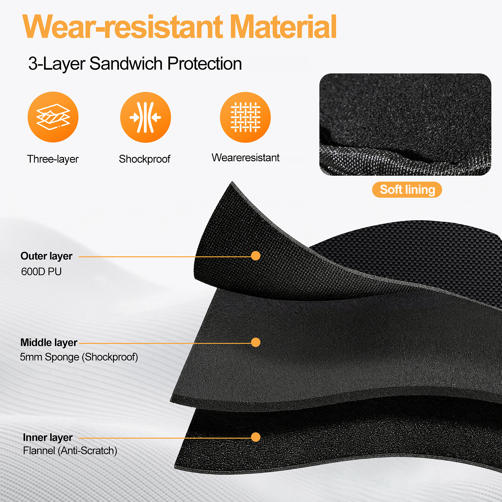 E-Bike Triangle Battery Bag Wa - Cycling Gear Travel Bag incelemesi ve fiyatı